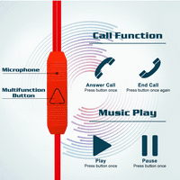Urban R кабелни слушалки с ухо с микрофон за котка с кабел без заплитане, шумополиращ слушалки, дълбок бас, в съвети за силиконов ушен пъпка
